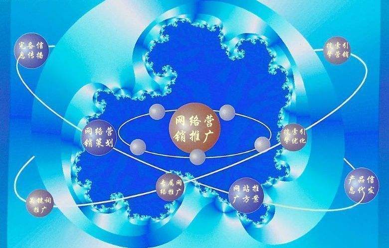 虎林新媒体运营企业需要掌握的网络推广技巧有哪些